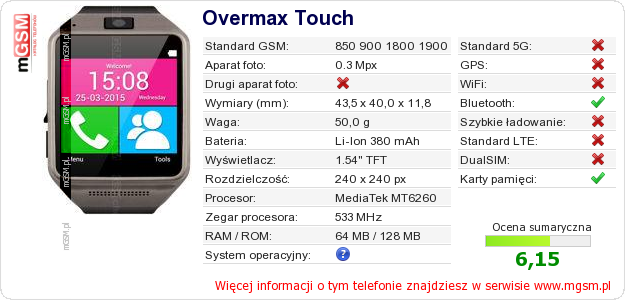 Dane telefonu Overmax Touch