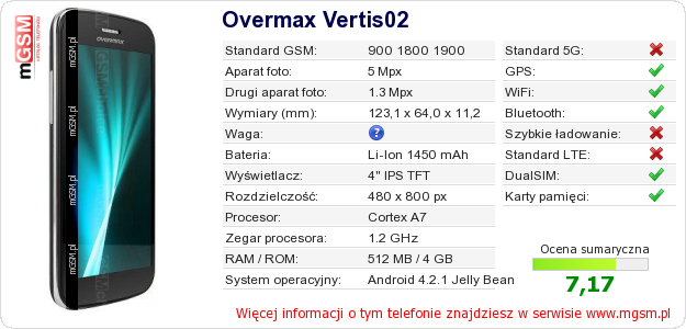 Dane telefonu Overmax Vertis02 Dane telefonu Overmax Vertis02