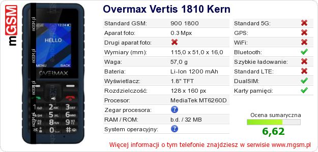 Dane telefonu Overmax Vertis 1810 Kern Dane telefonu Overmax Vertis 1810 Kern