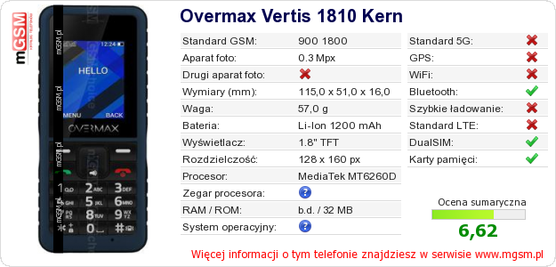 Dane telefonu Overmax Vertis 1810 Kern