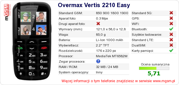 Dane telefonu Overmax Vertis 2210 Easy Dane telefonu Overmax Vertis 2210 Easy