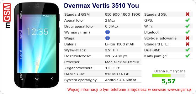 Dane telefonu Overmax Vertis 3510 You Dane telefonu Overmax Vertis 3510 You