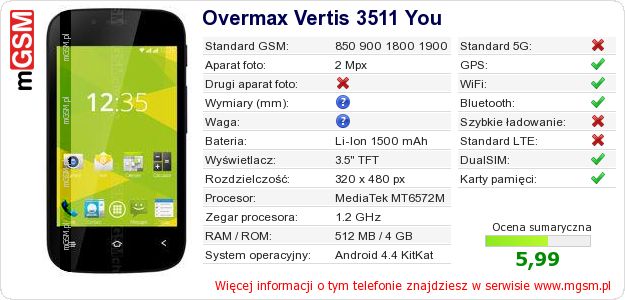 Dane telefonu Overmax Vertis 3511 You