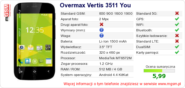 Dane telefonu Overmax Vertis 3511 You