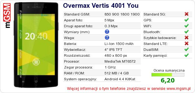 Dane telefonu Overmax Vertis 4001 You