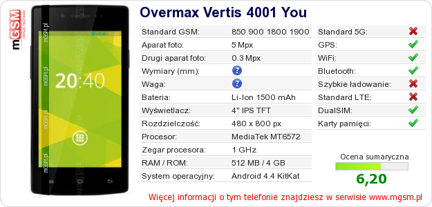 Dane telefonu Overmax Vertis 4001 You
