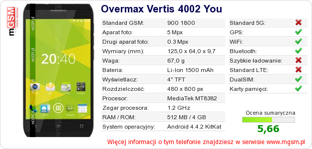 Dane telefonu Overmax Vertis 4002 You Dane telefonu Overmax Vertis 4002 You