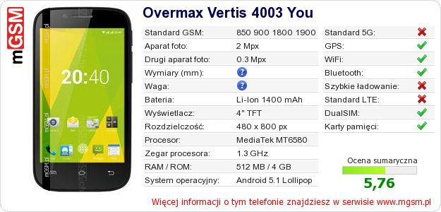 Dane telefonu Overmax Vertis 4003 You