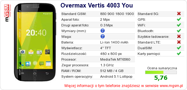 Dane telefonu Overmax Vertis 4003 You Dane telefonu Overmax Vertis 4003 You