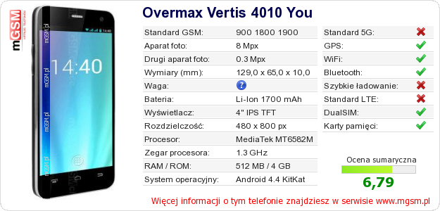Dane telefonu Overmax Vertis 4010 You