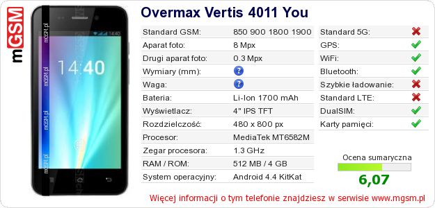 Dane telefonu Overmax Vertis 4011 You