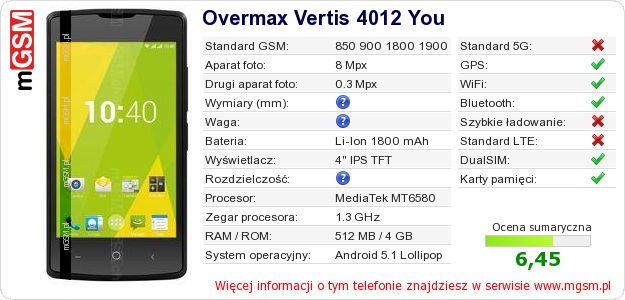Dane telefonu Overmax Vertis 4012 You