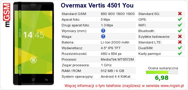 Dane telefonu Overmax Vertis 4501 You