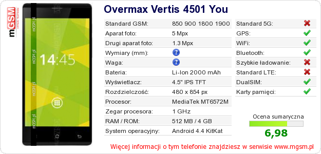 Dane telefonu Overmax Vertis 4501 You