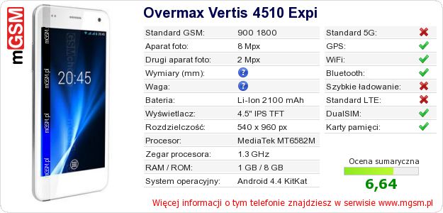 Dane telefonu Overmax Vertis 4510 Expi