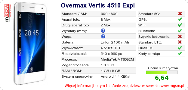 Dane telefonu Overmax Vertis 4510 Expi