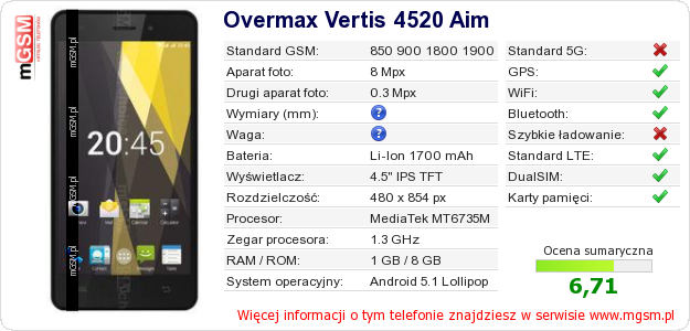 Dane telefonu Overmax Vertis 4520 Aim