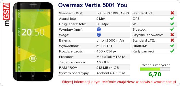 Dane telefonu Overmax Vertis 5001 You