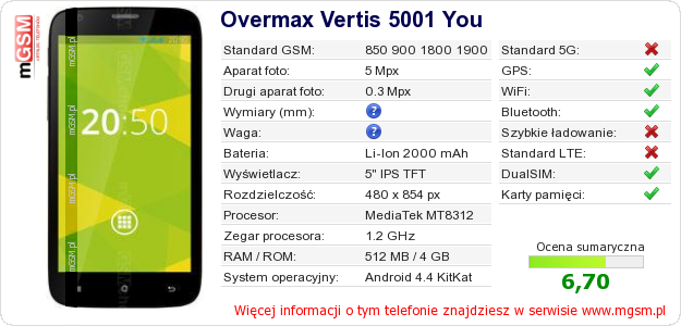 Dane telefonu Overmax Vertis 5001 You