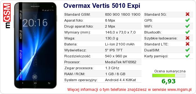 Dane telefonu Overmax Vertis 5010 Expi