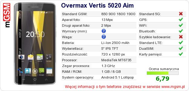 Dane telefonu Overmax Vertis 5020 Aim