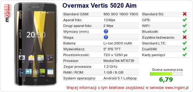 Dane telefonu Overmax Vertis 5020 Aim
