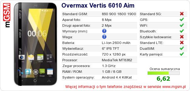 Dane telefonu Overmax Vertis 6010 Aim