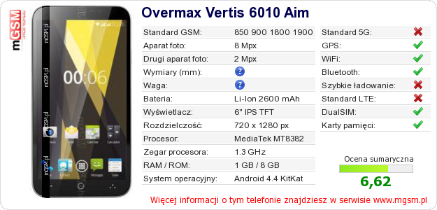 Dane telefonu Overmax Vertis 6010 Aim Dane telefonu Overmax Vertis 6010 Aim
