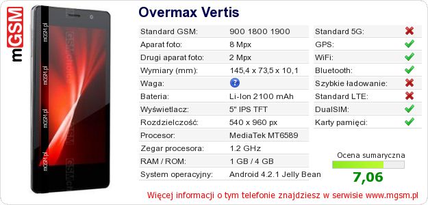 Dane telefonu Overmax Vertis Dane telefonu Overmax Vertis