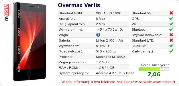 Dane telefonu Overmax Vertis