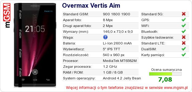 Dane telefonu Overmax Vertis Aim