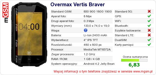 Dane telefonu Overmax Vertis Braver