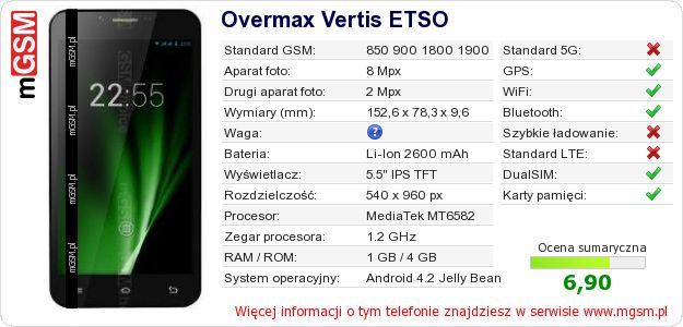 Dane telefonu Overmax Vertis ETSO Dane telefonu Overmax Vertis ETSO
