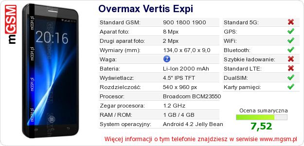 Dane telefonu Overmax Vertis Expi Dane telefonu Overmax Vertis Expi
