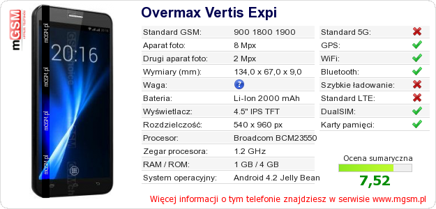 Dane telefonu Overmax Vertis Expi