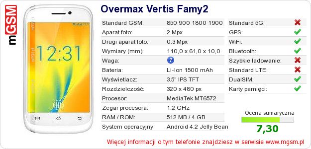 Dane telefonu Overmax Vertis Famy2 Dane telefonu Overmax Vertis Famy2