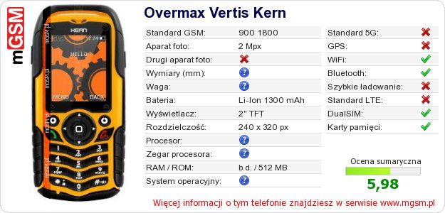 Dane telefonu Overmax Vertis Kern