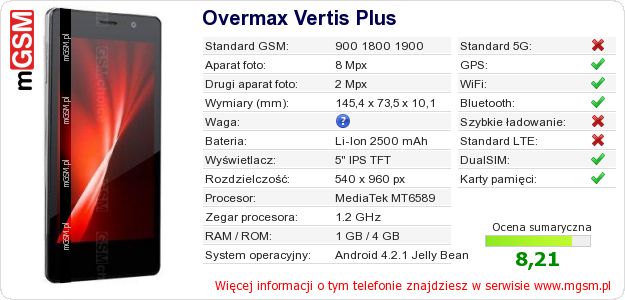 Dane telefonu Overmax Vertis Plus Dane telefonu Overmax Vertis Plus