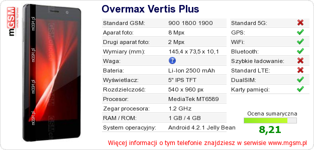 Dane telefonu Overmax Vertis Plus Dane telefonu Overmax Vertis Plus