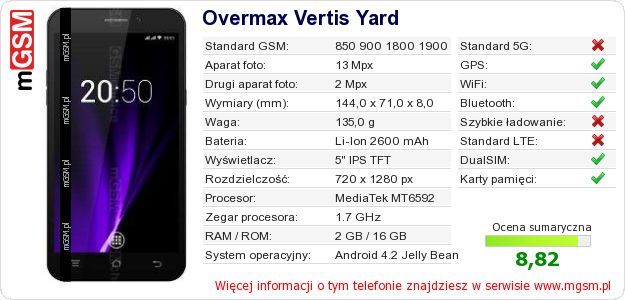 Dane telefonu Overmax Vertis Yard