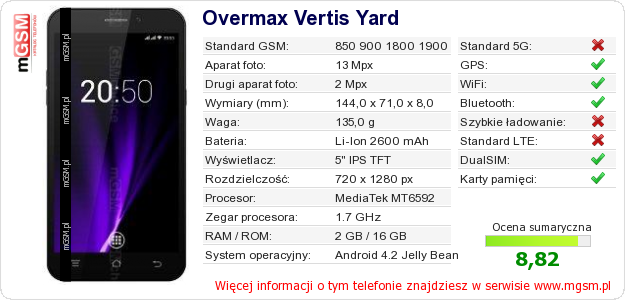 Dane telefonu Overmax Vertis Yard
