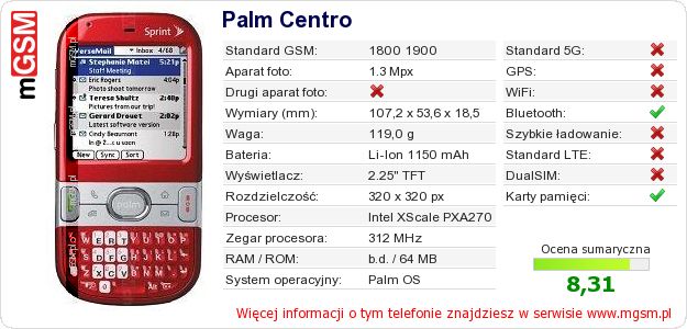 Dane telefonu Palm Centro