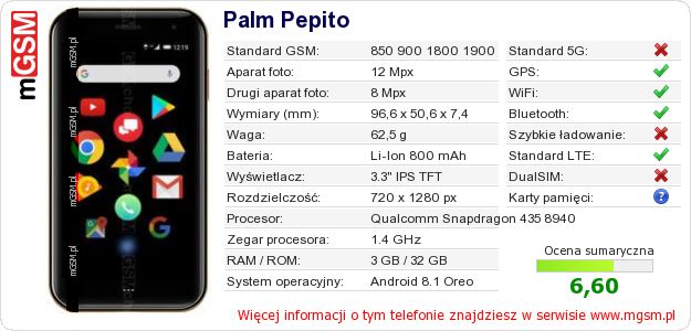 Dane telefonu Palm Pepito