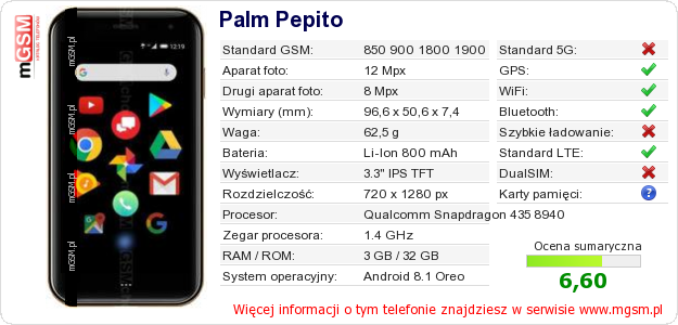 Dane telefonu Palm Pepito
