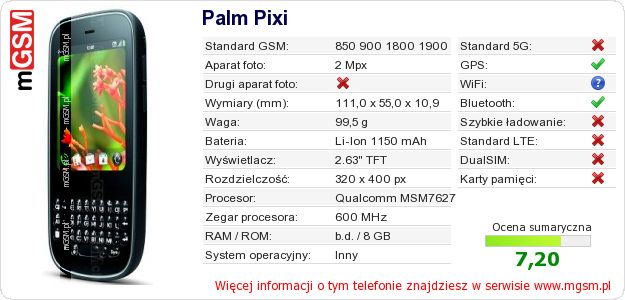 Dane telefonu Palm Pixi