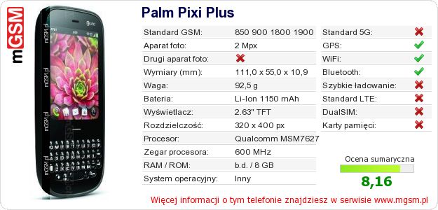 Dane telefonu Palm Pixi Plus