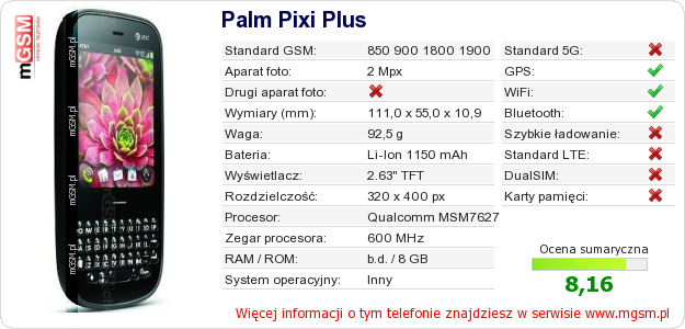 Dane telefonu Palm Pixi Plus