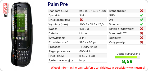Dane telefonu Palm Pre