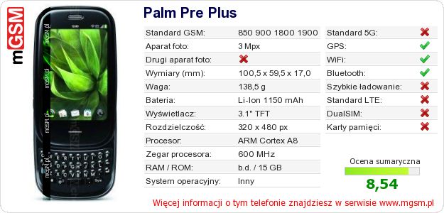 Dane telefonu Palm Pre Plus Dane telefonu Palm Pre Plus