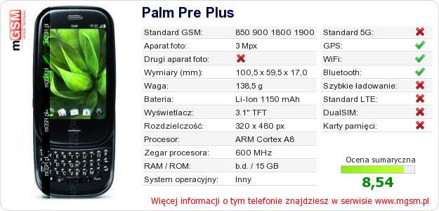 Dane telefonu Palm Pre Plus